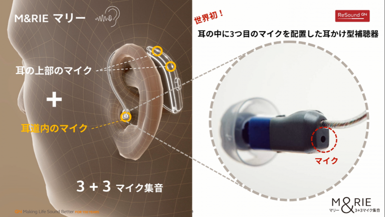 第三のマイクがついた新しい補聴器を紹介！ - 認定補聴器専門店 ミミプラザ